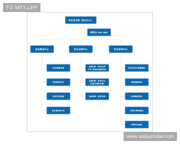 开云真人官方网站安全保障措施详解,保障玩家资金与信息安全