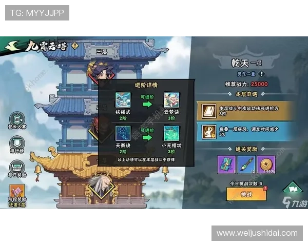 开云九游娱乐手机登录安全验证措施,确保每次登录都安全可靠