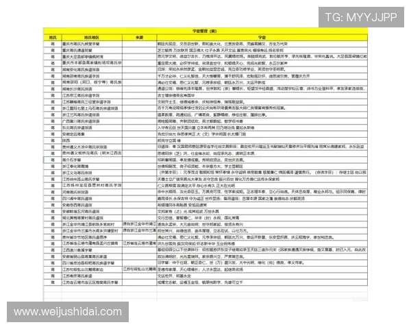 开云体育网址大全注册步骤指南,详细介绍注册账号的每个环节